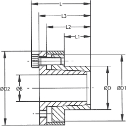 bellow coupling servo Precision from Ondrives UK precision gear and gearbox manufacturer