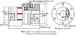 Ondrives Precision Gears and Gearboxes Part number  OKBK/EK-19