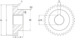 Ground Spur Gears Precision from Ondrives UK precision gear and gearbox manufacturer