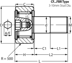 Ondrives Precision Gears and Gearboxes Part number  CF6-FBR